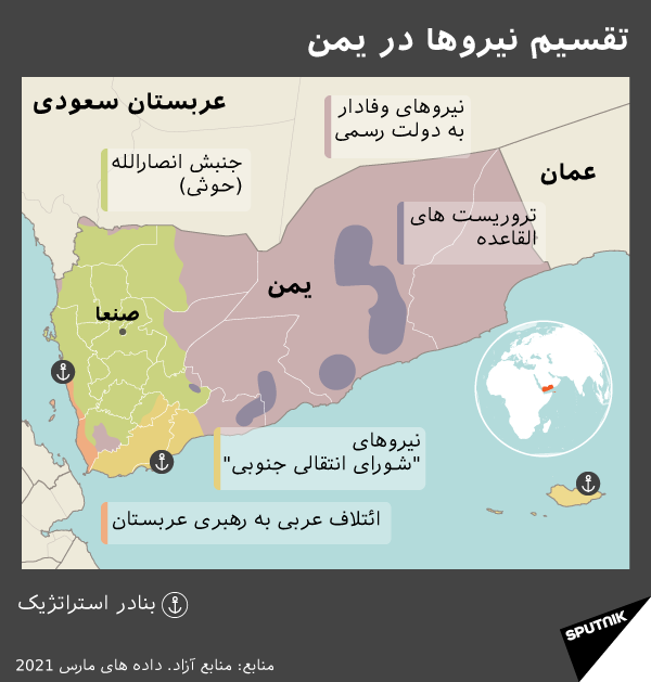 تقسیم نیروها در یمن - اسپوتنیک ایران  , 1920, 06.04.2021