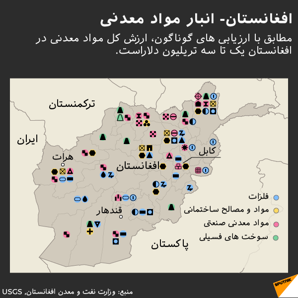 افغانستان- انبار مواد معدنی - اسپوتنیک ایران  , 1920, 31.08.2021