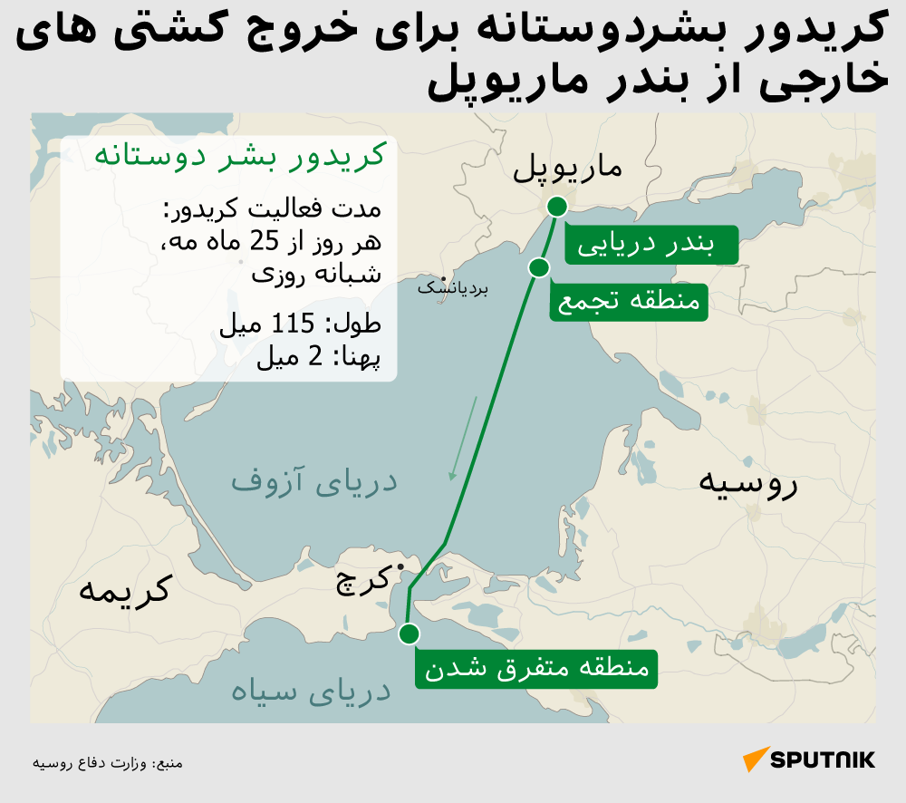 کریدور بشردوستانه برای خروج کشتی های خارجی از بندر ماریوپل  - اسپوتنیک ایران  