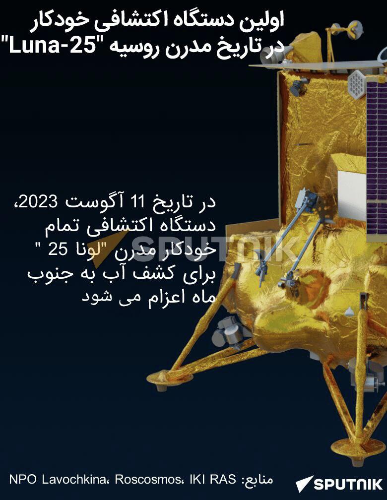 اولین دستگاه اکتشافی خودکار لونا-۲۵ در تاریخ مدرن روسیه  - اسپوتنیک ایران  