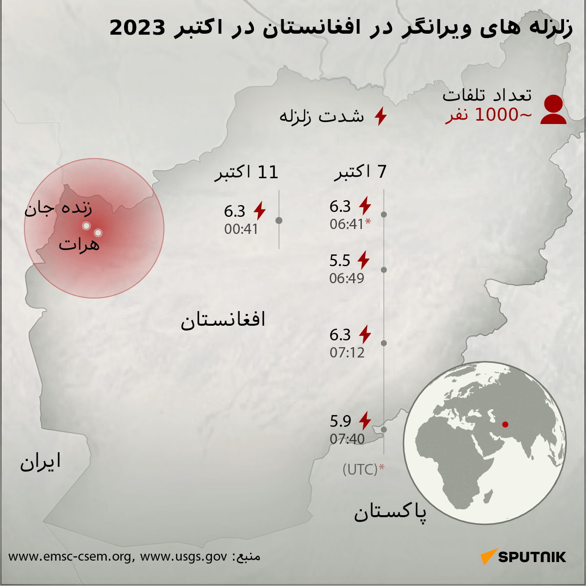 جزئیاتی از زلزله های پیشین در افغانستان - اسپوتنیک ایران  