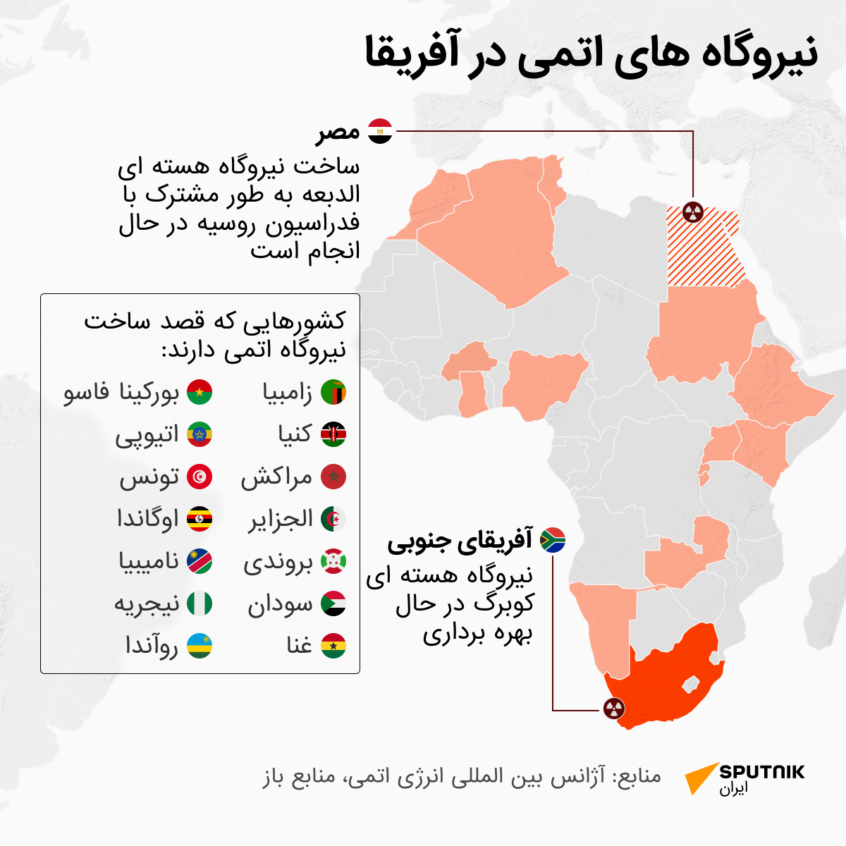 نیروگاه های اتمی در آفریقا - اسپوتنیک ایران  