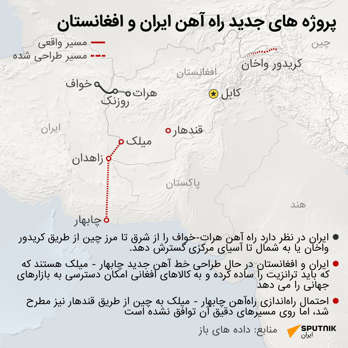 پروژه های جدید راه آهن ایران و افغانستان - اسپوتنیک ایران  