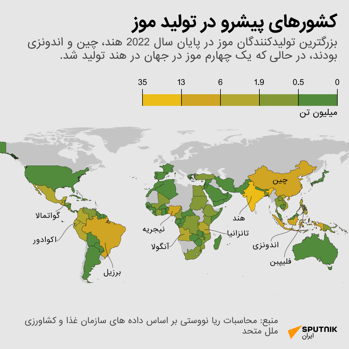 کشورهای پیشرو در تولید موز - اسپوتنیک ایران  
