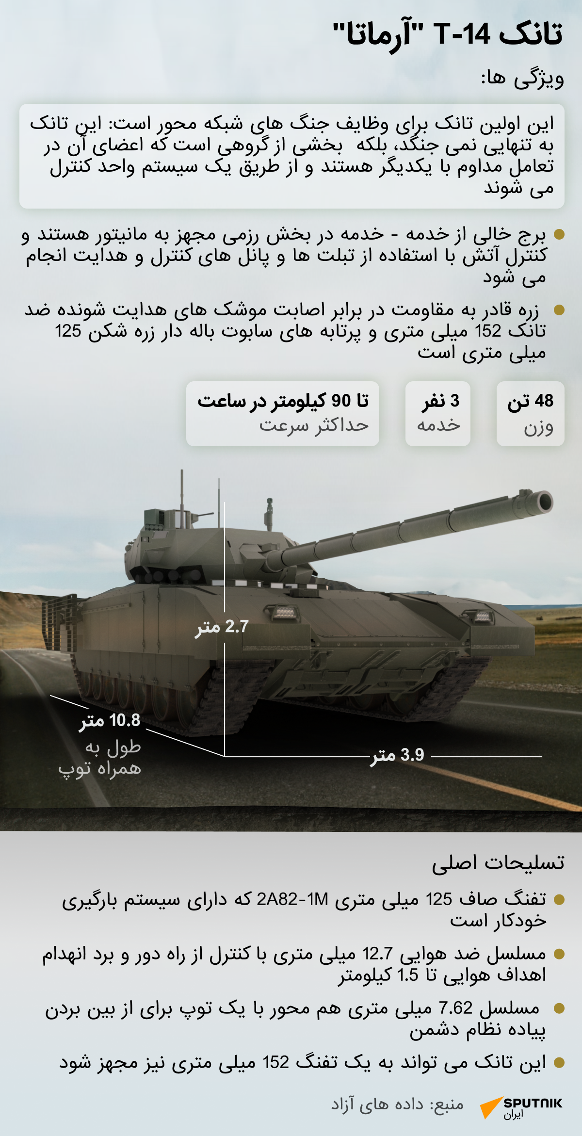 ویژگی ها و مشخصات فنی تانک روسی Т-14 آرماتا - اسپوتنیک ایران  