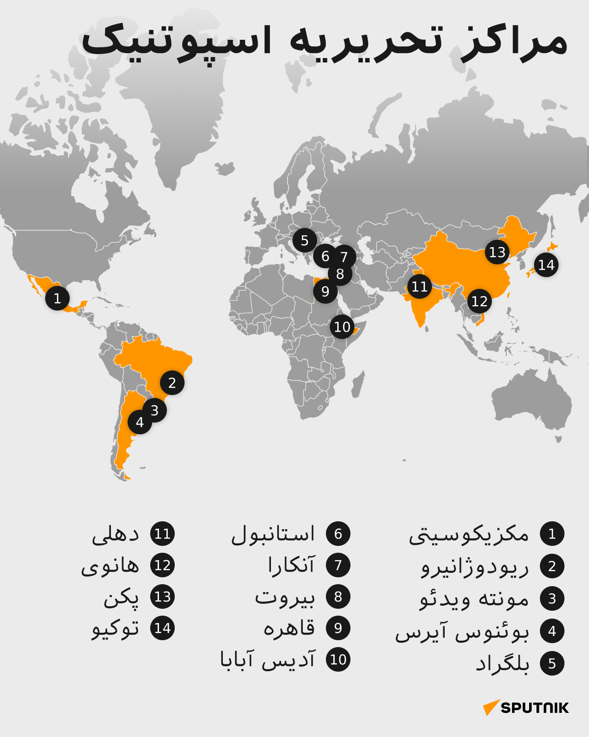 مراکز تحریریه اسپوتنیک - اسپوتنیک ایران  