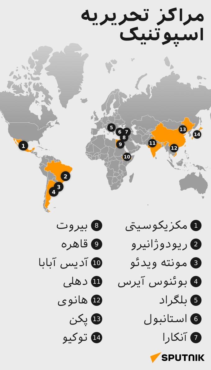 مراکز تحریریه اسپوتنیک - اسپوتنیک ایران  