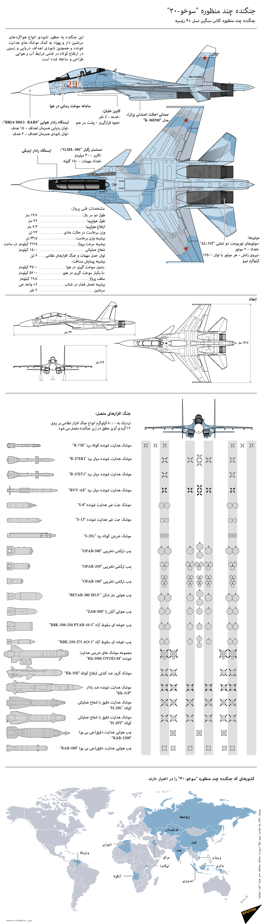 جنگنده چند منظوره سوخو-30 - اسپوتنیک ایران  