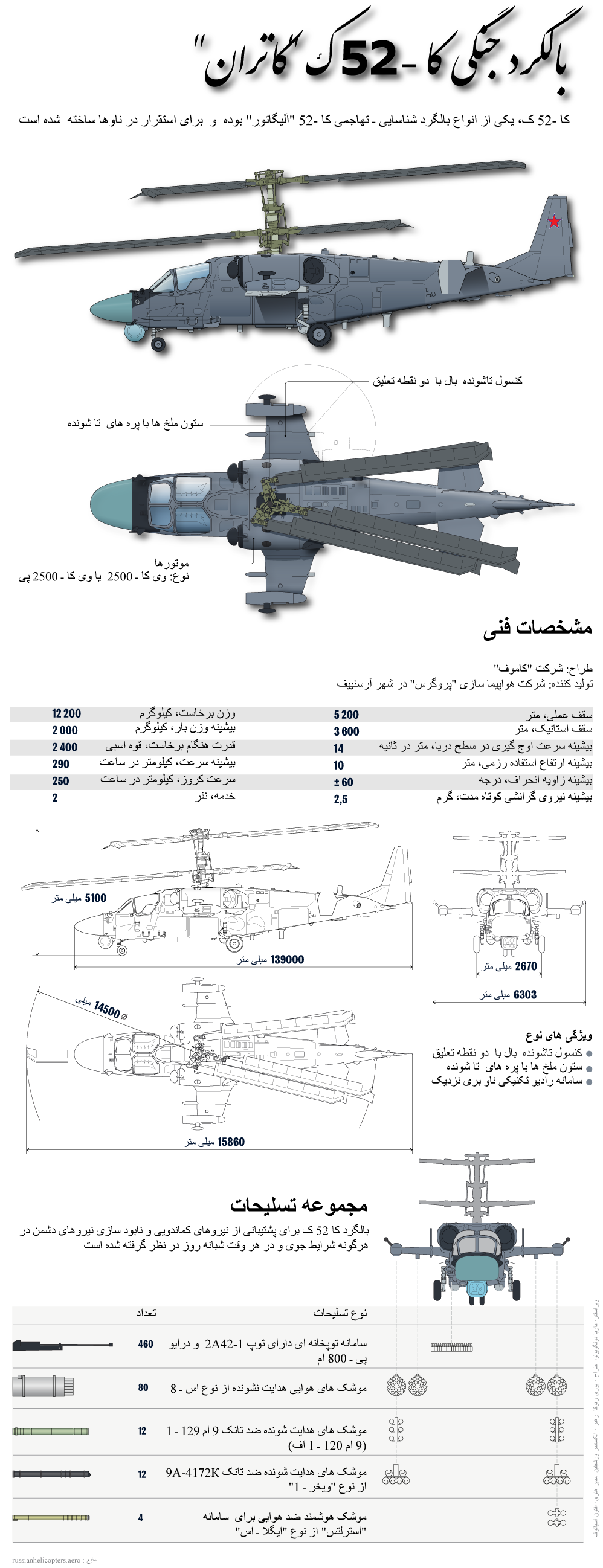 بالگرد جنگی کا -52 ک کاتران - اسپوتنیک ایران  