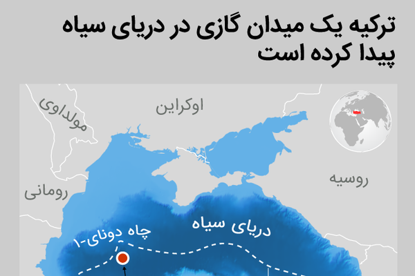 گاز ترکیه - اسپوتنیک ایران  