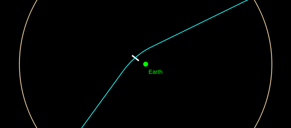 پدیده خطرناک در یک سیارک که زمین را تهدید می کند پدیده خطرناک در یک سیارک که زمین را تهدید می کند - اسپوتنیک ایران