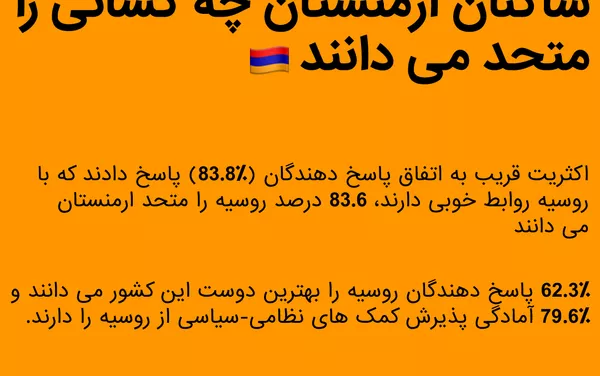 نظرسنجی اسپوتنیک - ارمنستان - اسپوتنیک ایران  