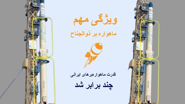 ذوالجناح - اسپوتنیک ایران  