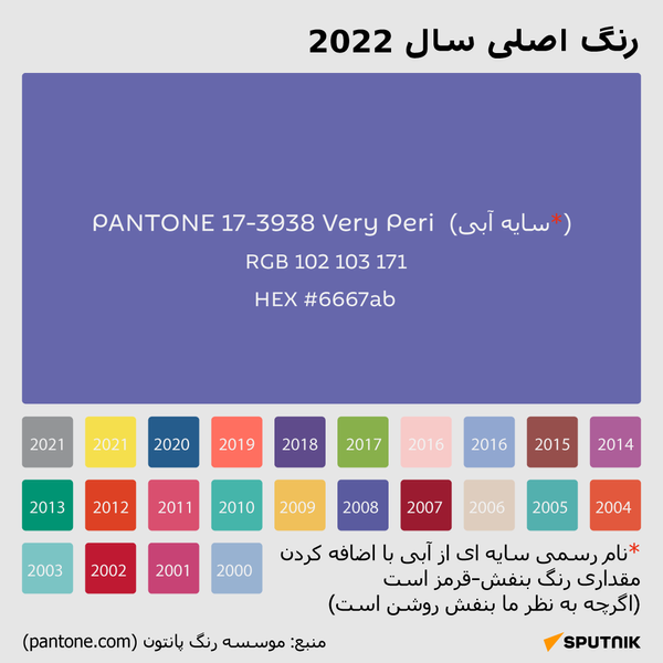 رنگ اصلی سال 2022 - اسپوتنیک ایران  