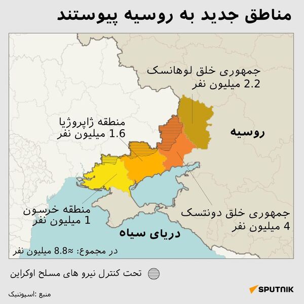 مناطق جدید به روسیه پیوستند  - اسپوتنیک ایران  