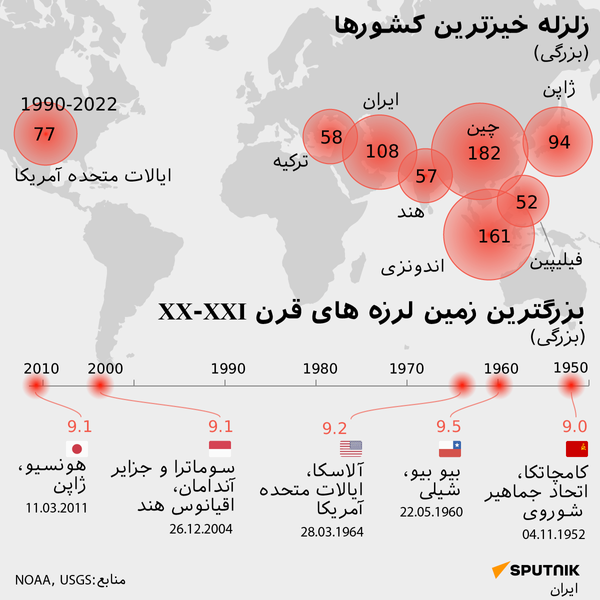 نقشه زلزله جهان - کشورهای جهان با بیشترین تعداد زلزله - اسپوتنیک ایران  