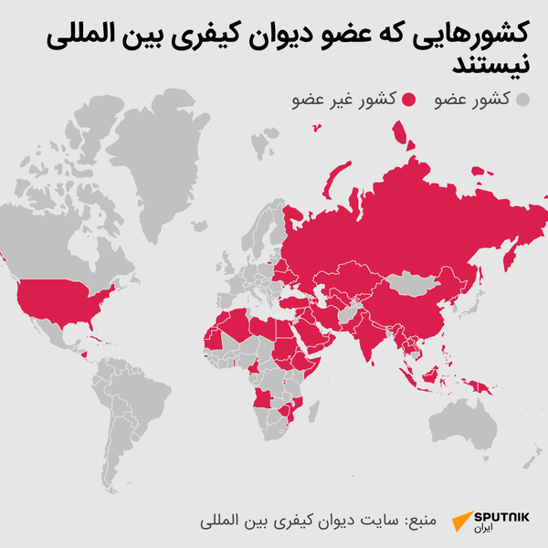 کشورهایی که عضو دیوان کیفری بین المللی نیستند - اسپوتنیک ایران  