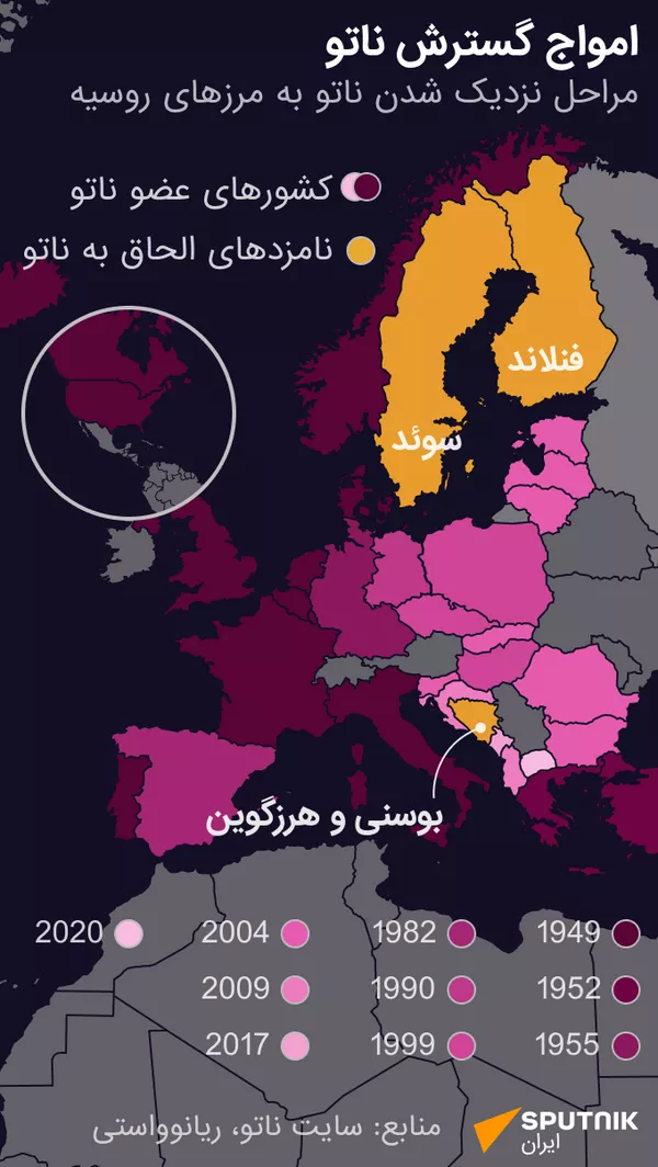 امواج گسترش ناتو - اسپوتنیک ایران  