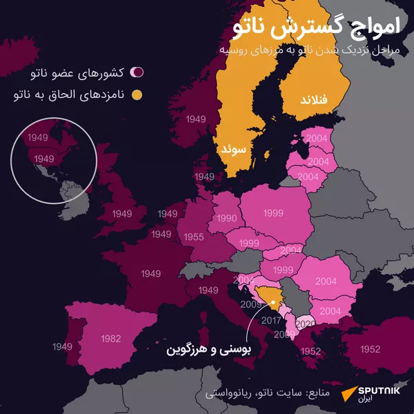 امواج گسترش ناتو - اسپوتنیک ایران  