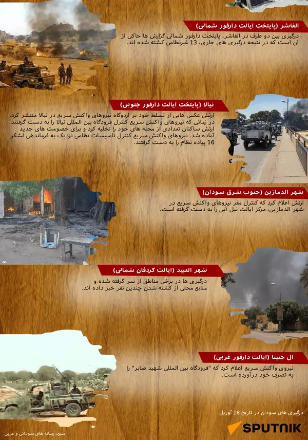 سودان - اسپوتنیک ایران  
