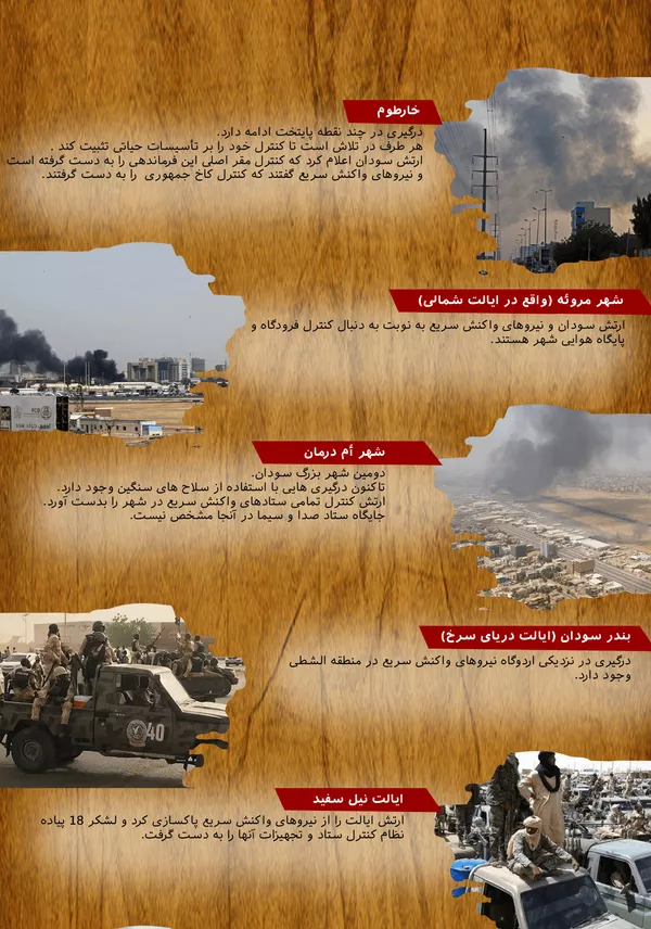 سودان - اسپوتنیک ایران  