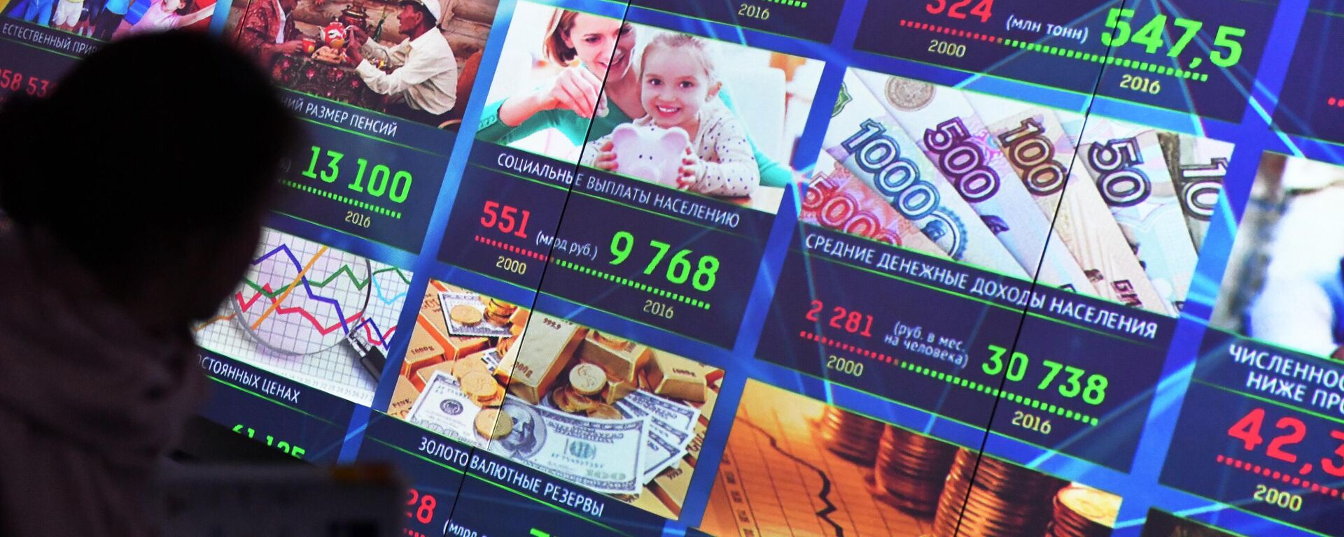 ВВП  - اسپوتنیک ایران  , 1920, 07.05.2023