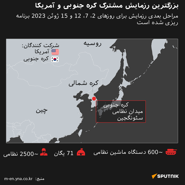 بزرگترین رزمایش مشترک کره جنوبی و آمریکا - اسپوتنیک ایران  