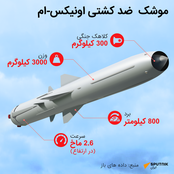 موشک  ضد کشتی اونیکس-ام  - اسپوتنیک ایران  