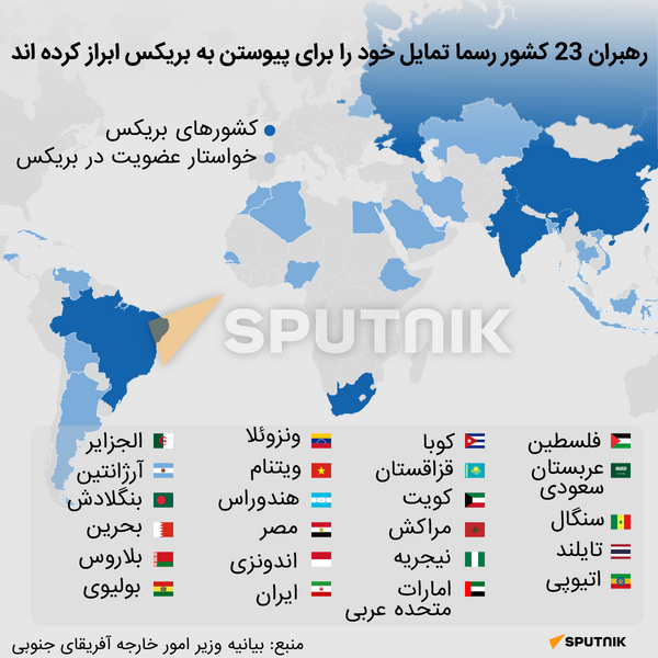 بریکس - اسپوتنیک ایران  