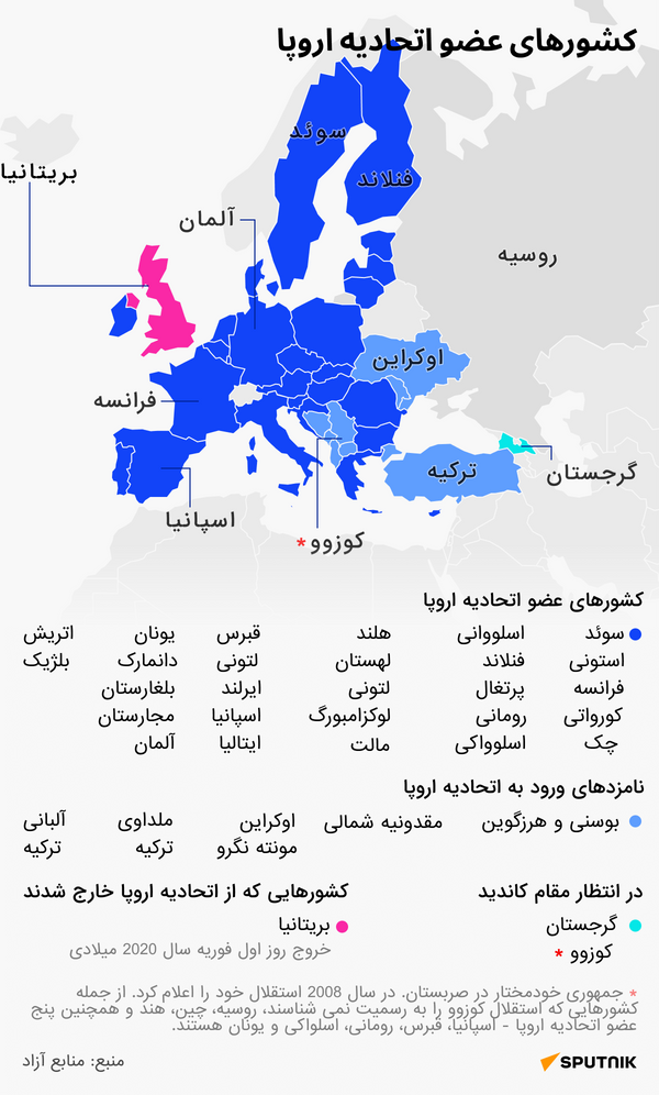 اتحادیه اروپا - اسپوتنیک ایران  