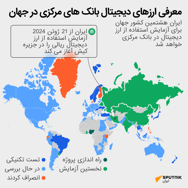 ریال دیجیتال - اسپوتنیک ایران  