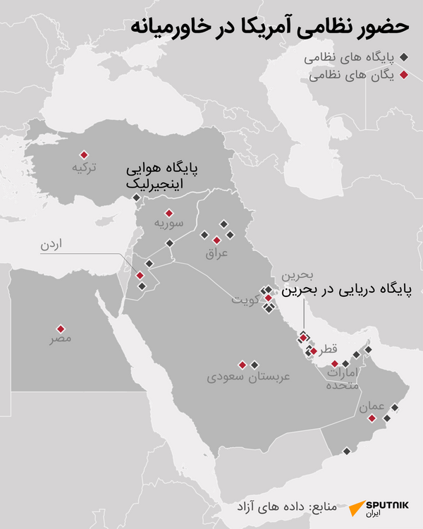 تقویت حضور نظامی آمریکا در خاورمیانه - اسپوتنیک ایران  