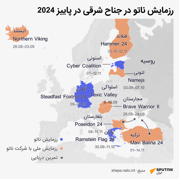 Учения НАТО - اسپوتنیک ایران  