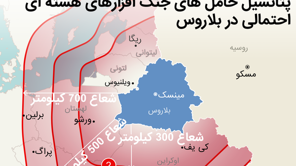 پتانسیل حامل های تسلیحات هسته ای در بلاروس - اسپوتنیک ایران  