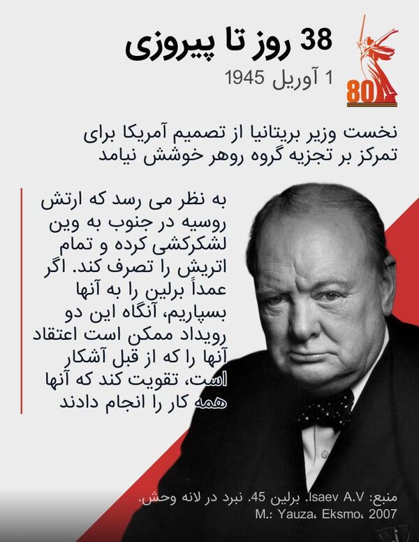 38 روز تا پیروزی - اسپوتنیک ایران  