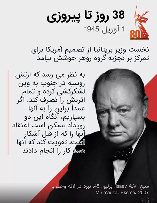 38 روز تا پیروزی - اسپوتنیک ایران  