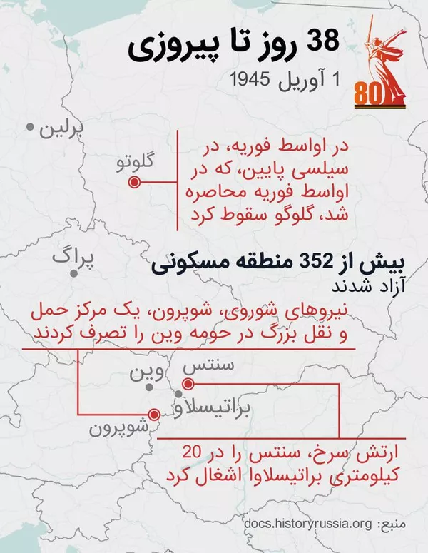 38 روز تا پیروزی - اسپوتنیک ایران  