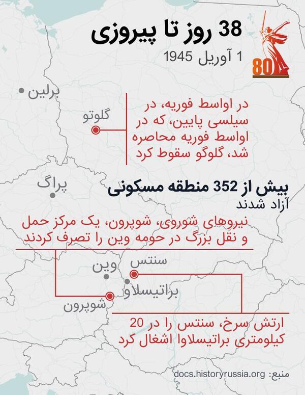38 روز تا پیروزی - اسپوتنیک ایران  