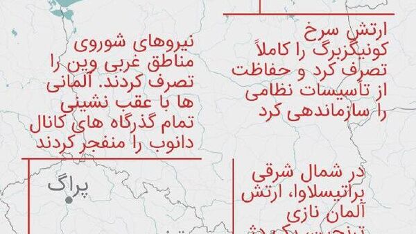 29 روز تا جشن پیروزی - اسپوتنیک ایران  