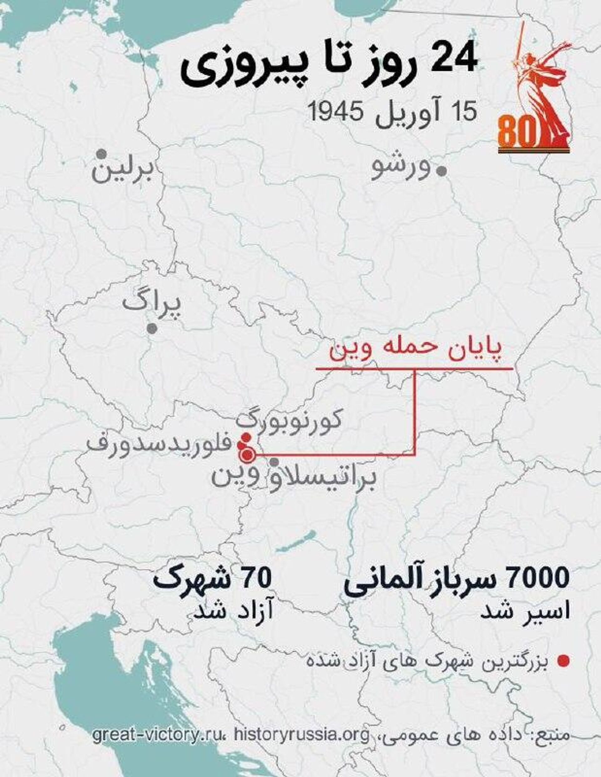 24 روز تا روز پیروزی 24 روز تا روز پیروزی - اسپوتنیک ایران , 1920, 15.04.2025