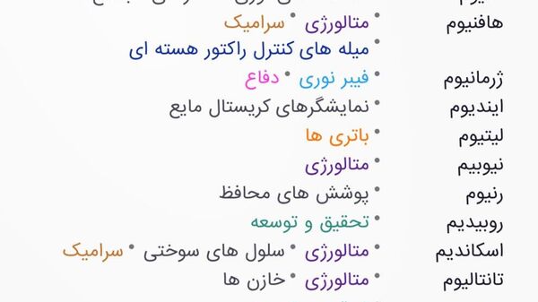 فلزات خاکی کمیاب - اسپوتنیک ایران  