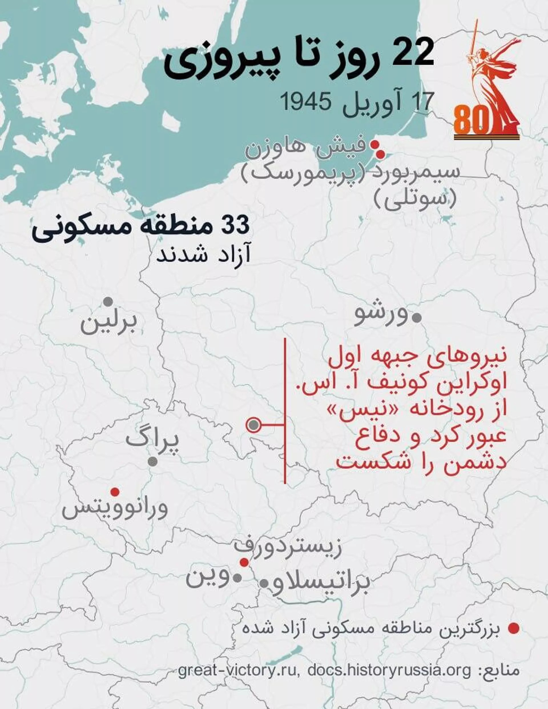 22 روز تا روز پیروزی 22 روز تا روز پیروزی - اسپوتنیک ایران , 1920, 17.04.2025