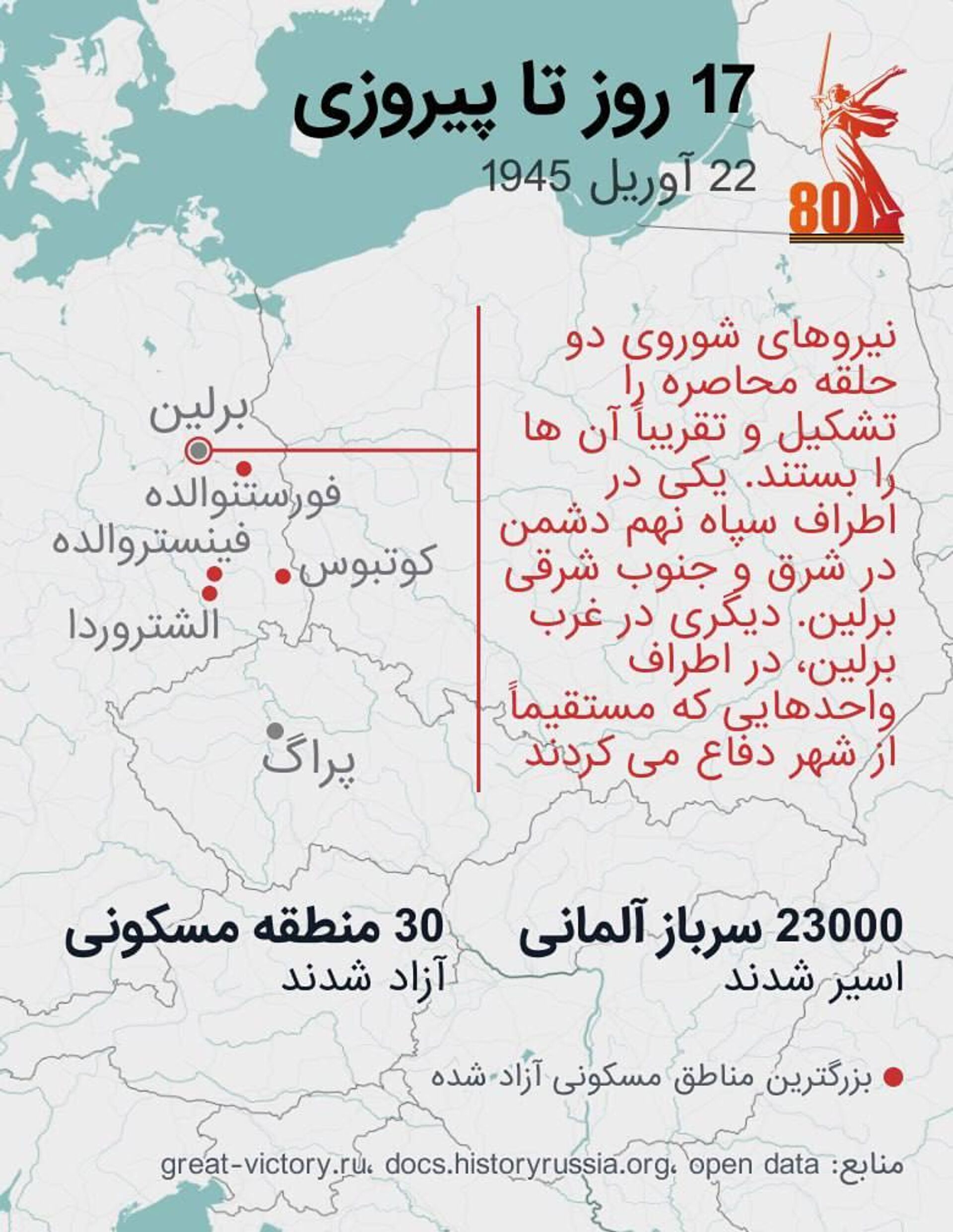 17 روز تا روز پیروزی 17 روز تا روز پیروزی - اسپوتنیک ایران , 1920, 22.04.2025