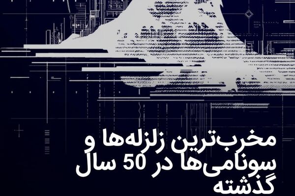 مخربترین زلزلهها و سونامیها در 50 سال گذشته مخربترین زلزلهها و سونامیها در 50 سال گذشته - اسپوتنیک ایران