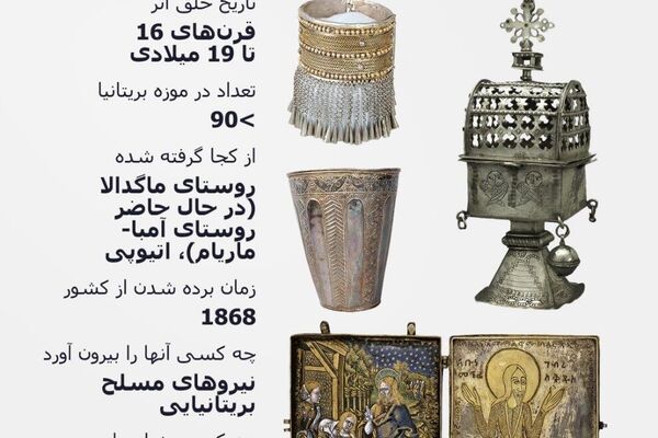 گنجینههای غارتشده به نمایش گذاشته شدهاند گنجینههای غارتشده به نمایش گذاشته شدهاند - اسپوتنیک ایران