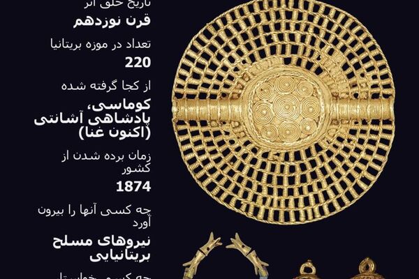 گنجینههای غارتشده به نمایش گذاشته شدهاند گنجینههای غارتشده به نمایش گذاشته شدهاند - اسپوتنیک ایران