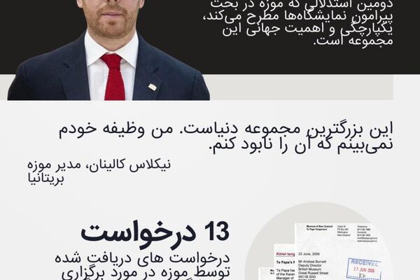 گنجینه‌های تمدن‌های بیگانه: دلیل بی‌میلی موزه بریتانیا برای بازگرداندن آثار باستانی دوران استعمار چیست؟ - اسپوتنیک ایران  