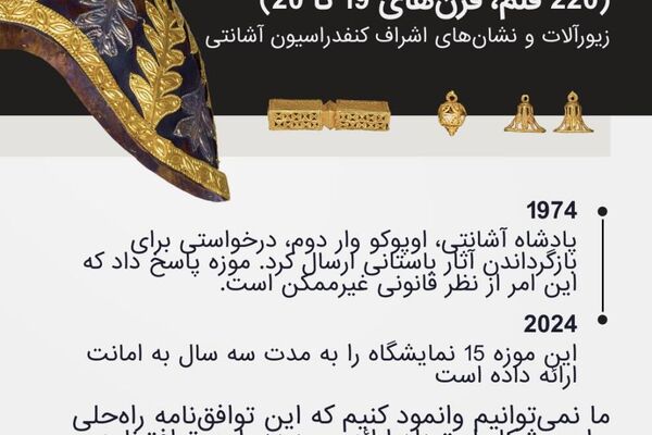 گنجینه‌های تمدن‌های بیگانه: دلیل بی‌میلی موزه بریتانیا برای بازگرداندن آثار باستانی دوران استعمار چیست؟ - اسپوتنیک ایران  