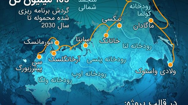 کریدور ترانس‌آرکتیک، که پوتین امروز گفت روسیه آن را توسعه خواهد داد، چه شکلی خواهد داشت - اسپوتنیک ایران  