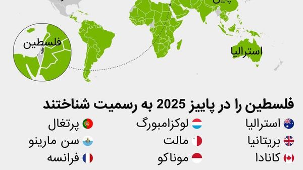کدام کشورها فلسطین را به رسمیت شناخته‌اند؟ - اسپوتنیک ایران  